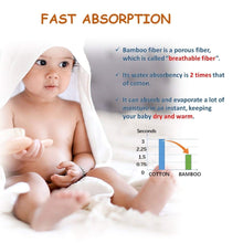 Charger l'image dans la galerie, Peignoir Bébé Bamboo - 9mois et moi