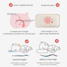 Charger l'image dans la galerie, Ensemble de Vêtements pour nouveau-né II