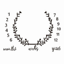 Lade das Bild in den Galerie-Viewer, Tapis Décor Photo Bébé 3 - 9mois et moi