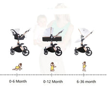 Charger l'image dans la galerie, Poussette bébé trio 3 en 1 en cuir dernière génération - Poussette, Landau et Siège Auto